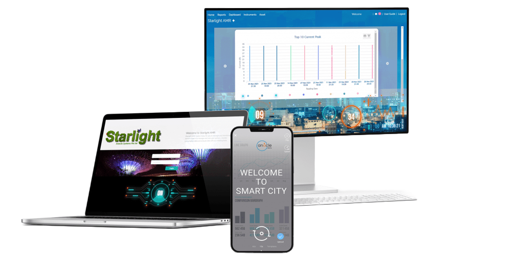Starlight IoT platform displayed across desktop, laptop and mobile devices